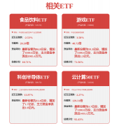 相关内容不合错误列位读者形成任资