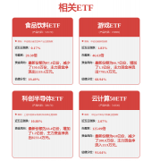 如该文标识表记标帜为算法