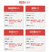 （原题目：举行计谋平安磋商；证券之星估析提